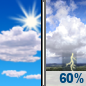Monday: Mostly Sunny then Showers And Thunderstorms Likely