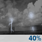 Tonight: Chance Showers And Thunderstorms