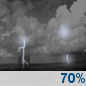 Wednesday Night: A chance of showers and thunderstorms before 8pm, then showers and thunderstorms likely between 8pm and 2am, then a chance of showers and thunderstorms. Partly cloudy, with a low around 77. Northeast wind 6 to 13 mph, with gusts as high as 20 mph. Chance of precipitation is 70%. Wednesday Night: Chance Showers And Thunderstorms then Showers And Thunderstorms Likely